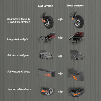 Kukirin G2 48V 15Ah 800W